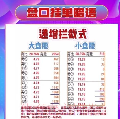 2026世界杯盘口投注技巧解析 2026世界杯盘口投注技巧解析